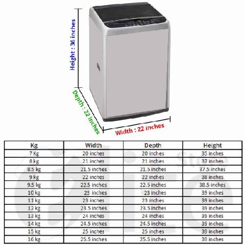 WATERPROOF WASHING MACHINE COVERS GREY